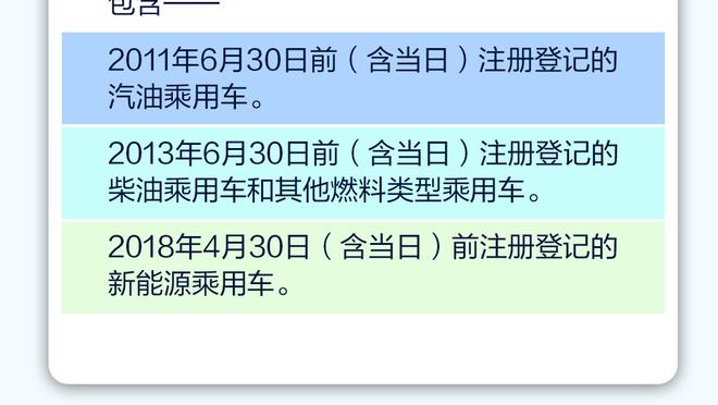 范志毅：说国足亚洲第四档都高了，再踢塔吉克、黎巴嫩就能赢？