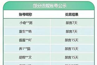 保罗：库明加一直在提升自己的球技 他将自己的能力融会贯通了